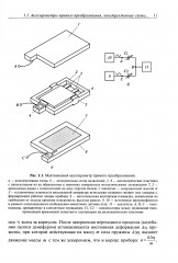 Навигационные акселерометры - Фото 5