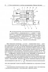 Навигационные акселерометры - Фото 8