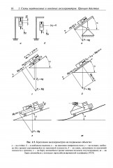 Навигационные акселерометры - Фото 10