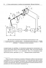 Навигационные акселерометры - Фото 18