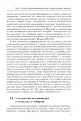 Социальные сети: Власть, коммуникация и стратегии поведения - Фото 7