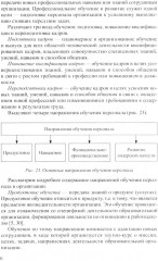 Управление персоналом в условиях деятельности образовательной организации. Часть 2 - Фото 5