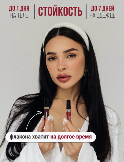 Набор парфюмерных пробников женских