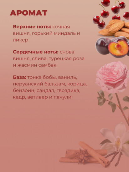 Крем для волос несмываемый парфюмированный «Cherry»