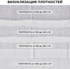 Полотно вафельное отбеленное - Фото 10