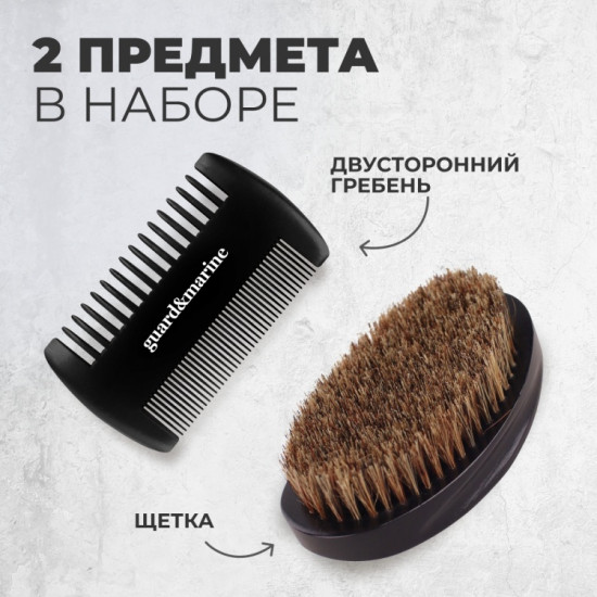 Набор для ухода за бородой и усами