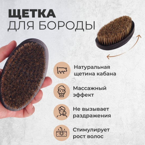 Набор для ухода за бородой и усами