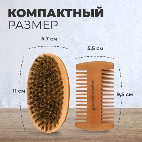 Набор для ухода за бородой и усами
