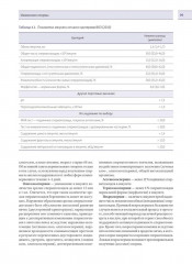 Урология - Фото 10