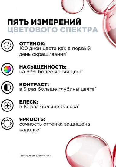 Сыворотка для зеркального блеска и защиты цвета окрашенных волос