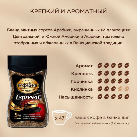 Кофе молотый в растворимом «Espresso»