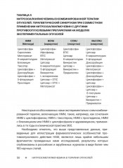 Нитрозометилмочевина в терапии опухолей (история одного препарата) - Фото 4