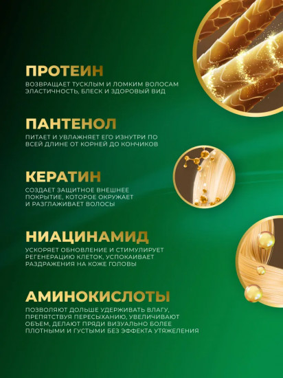 Шампунь для волос «Совершенное восстановление»