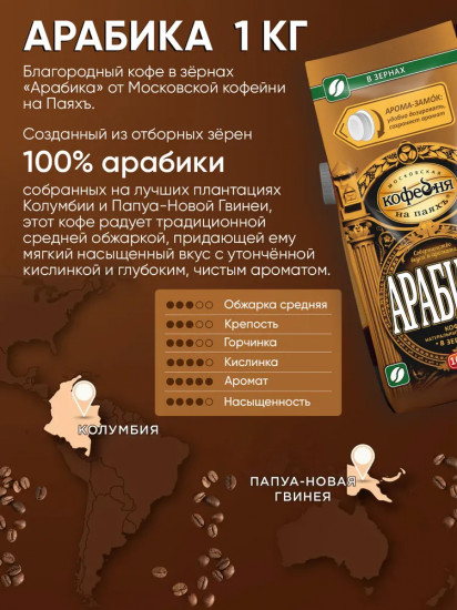 Кофе зерновой «Арабика»