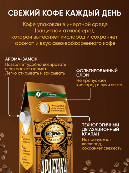 Кофе зерновой «Арабика»