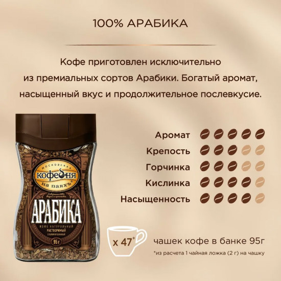 Кофе растворимый сублимированный «Арабика»