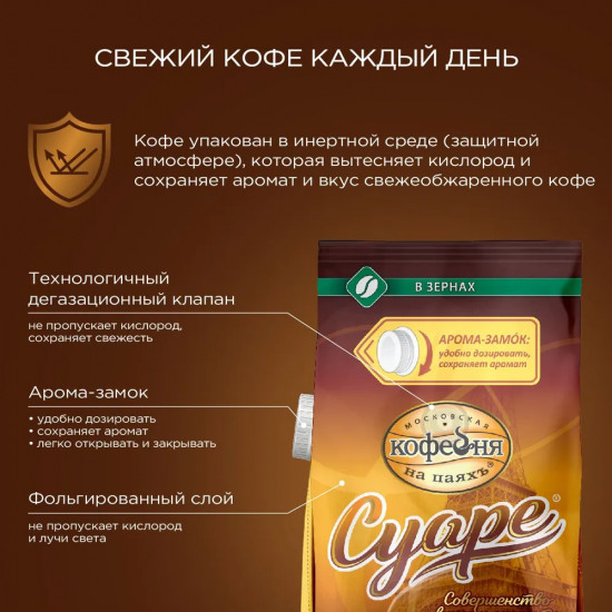 Кофе в зернах «Суаре»