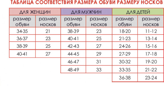 Носки мужские