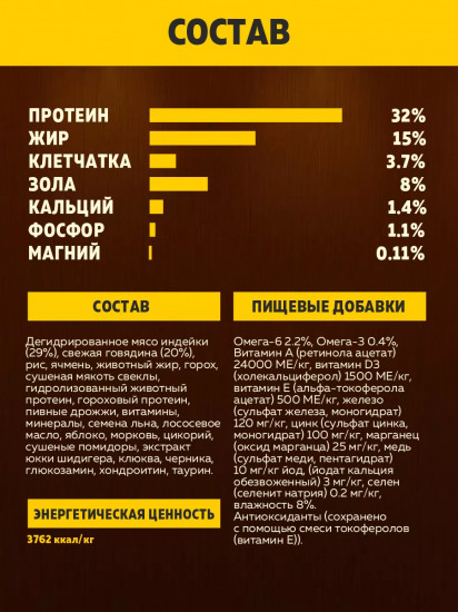 Сухой корм для взрослых кошек крупных пород «Beef. Говядина и индейка»