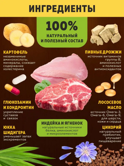 Сухой корм для взрослых собак всех пород «Lamb. Индейка и ягненок»