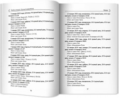 Лунный календарь на все случаи жизни 2025 год - Фото 10