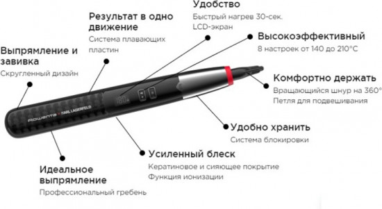 Выпрямитель для волос SF466LF0