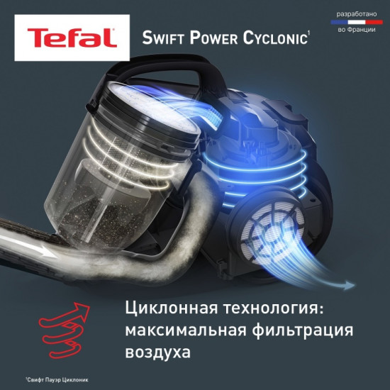 Пылесос Swift Power TW2925EA