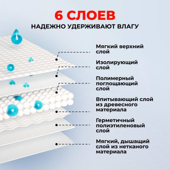 Набор поясов для кобелей