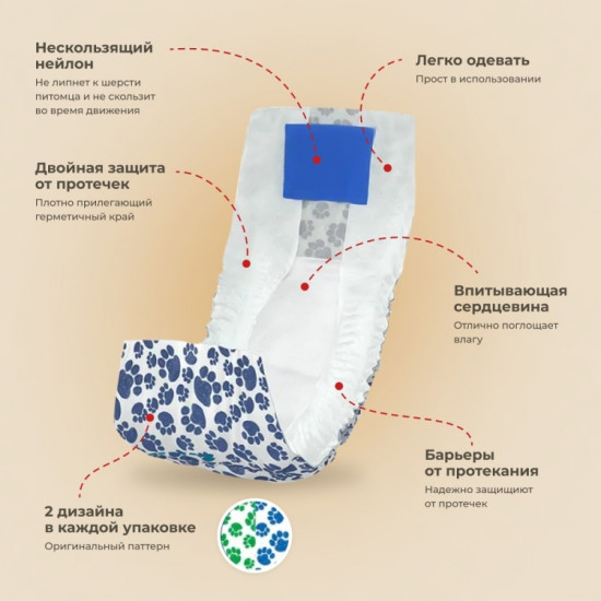Набор поясов для кобелей