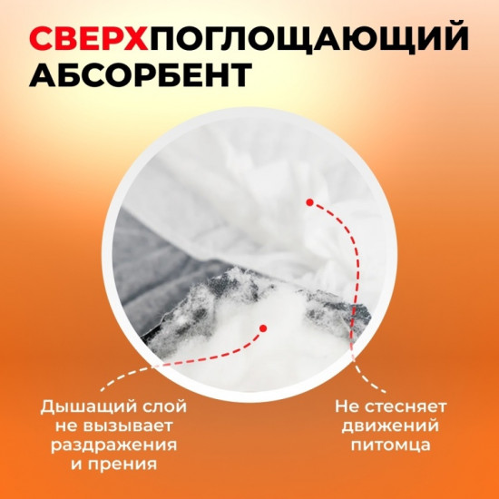 Набор поясов для кобелей