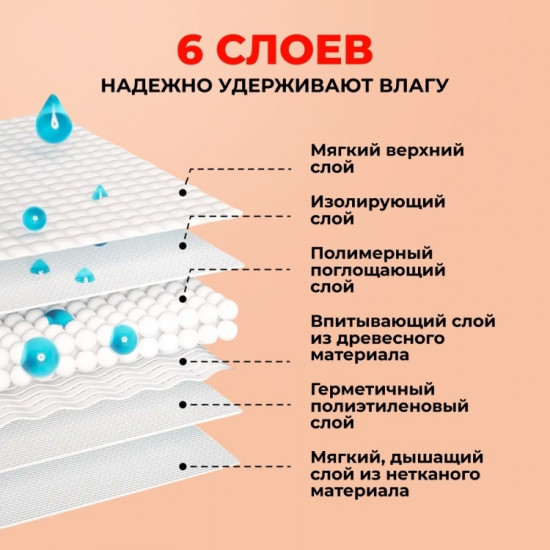 Набор поясов для кобелей