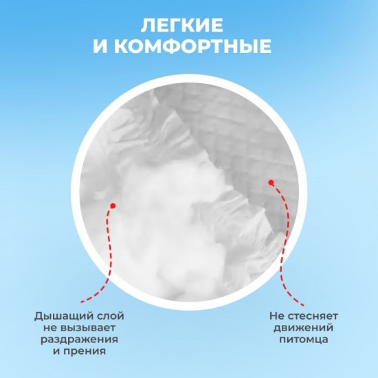 Набор поясов для кобелей