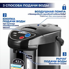 Термопот AS-3075 - Фото 5