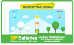 Зарядное устройство E411CS-2CR1 - Фото 3