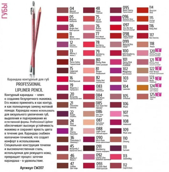 Карандаш для губ с точилкой «Professional Lipliner Pencil», тон 084 Роза блум
