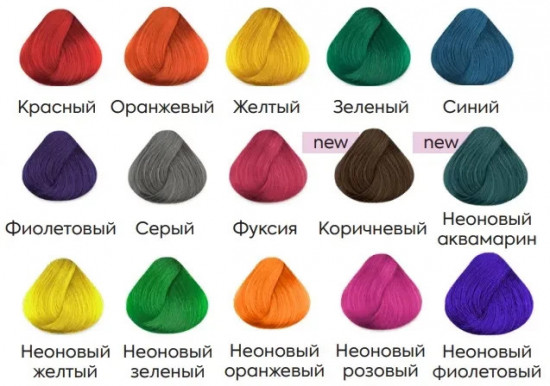Пигмент прямого действия для волос, оттенок Неоновый аквамарин