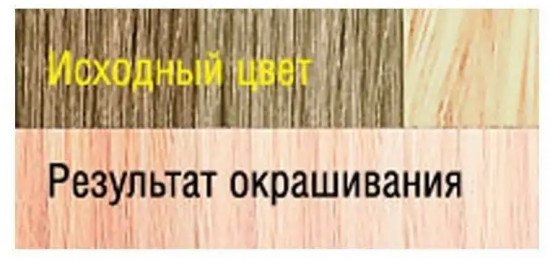Стойкая крем-краска для волос «Creative color», оттенок 11.2 Благородная платина