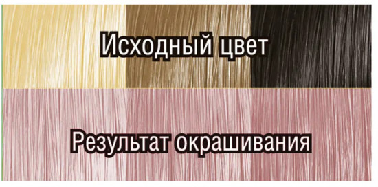 Стойкая крем-краска для волос «Creative color», оттенок 11.3 Дикая орхидея
