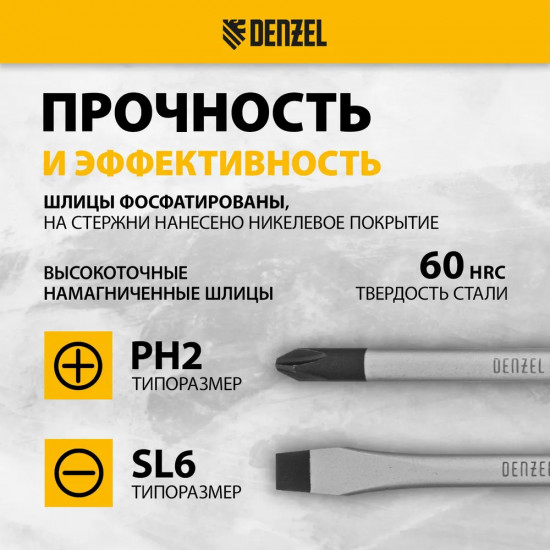 Набор отверток