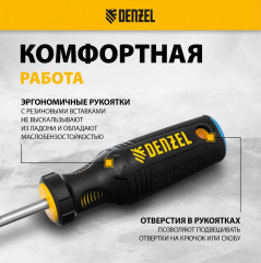 Набор отверток - Фото 4