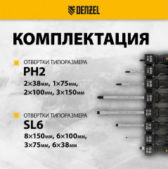 Набор отверток - Фото 6