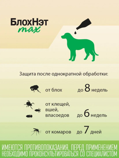 Капли для собак и щенков от всех видов внешних паразитов «Блохнэт max» (10-20 кг, 1 пипетка)