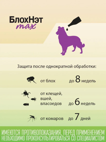 Капли для собак от всех видов внешних паразитов «Блохнэт max» (20-30 кг, 1 пипетка)