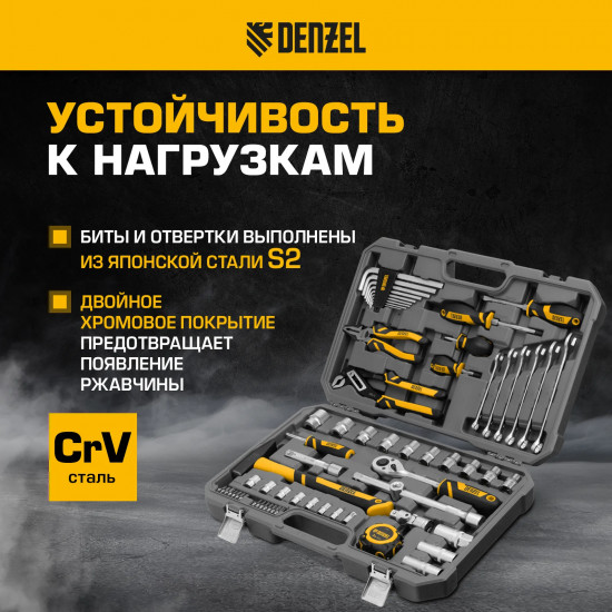 Набор инструментов