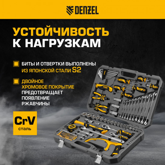 Набор инструментов