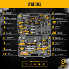 Набор инструментов - Фото 7