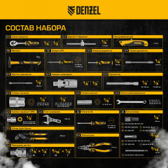 Набор инструментов - Фото 17