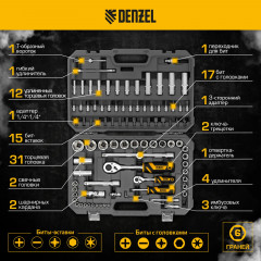 Набор инструментов - Фото 7