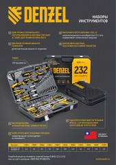 Набор инструментов - Фото 14