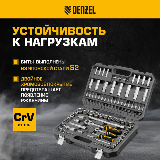 Набор инструментов